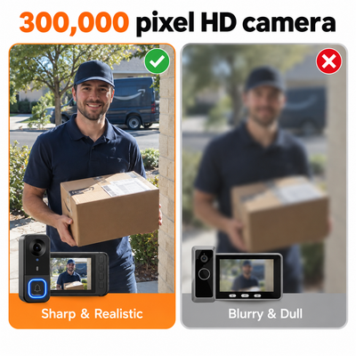1080P Doorbell Camera Wireless